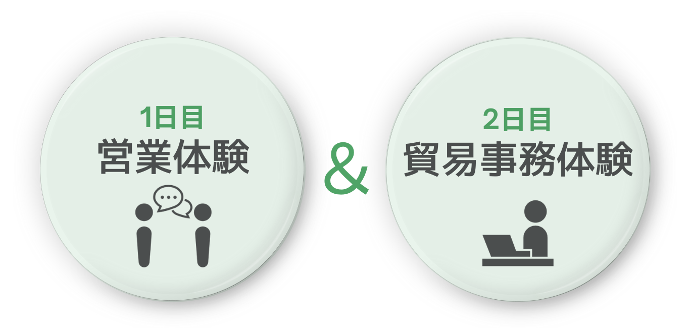 2日間コースイメージ