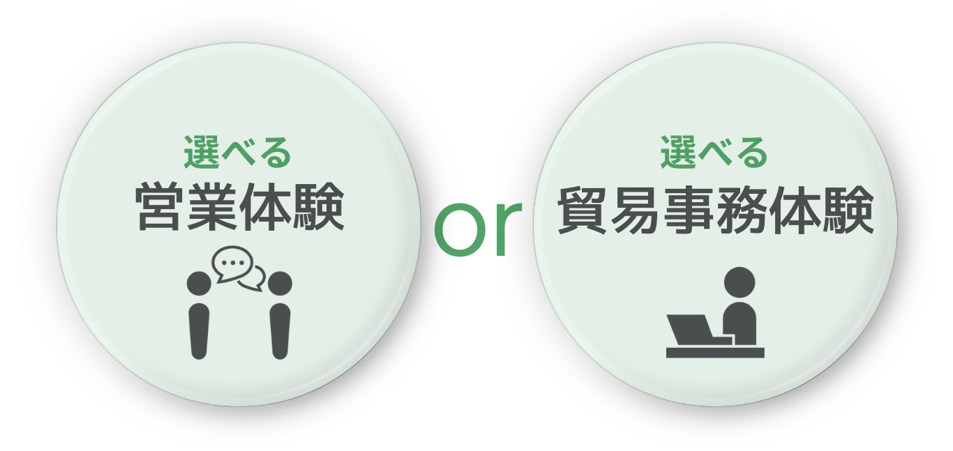 選べる1日間コースイメージ